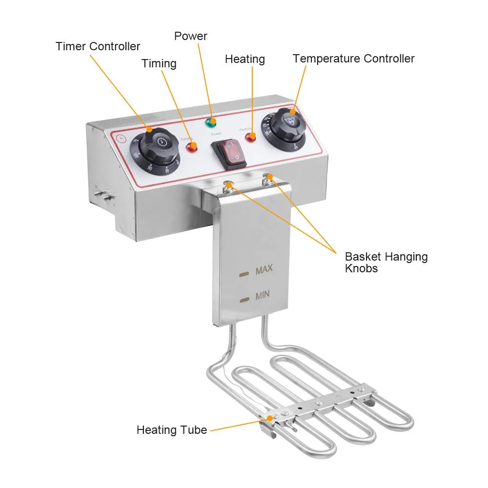 24.9QT Dual Stainless Steel Electric Deep Fryer N71696