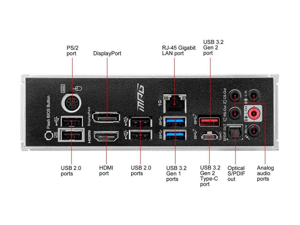 AMD B550 ATX Motherboard W3661