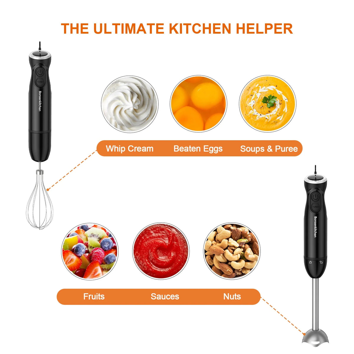 Stainless Steel 20-Speed Immersion Blender F746