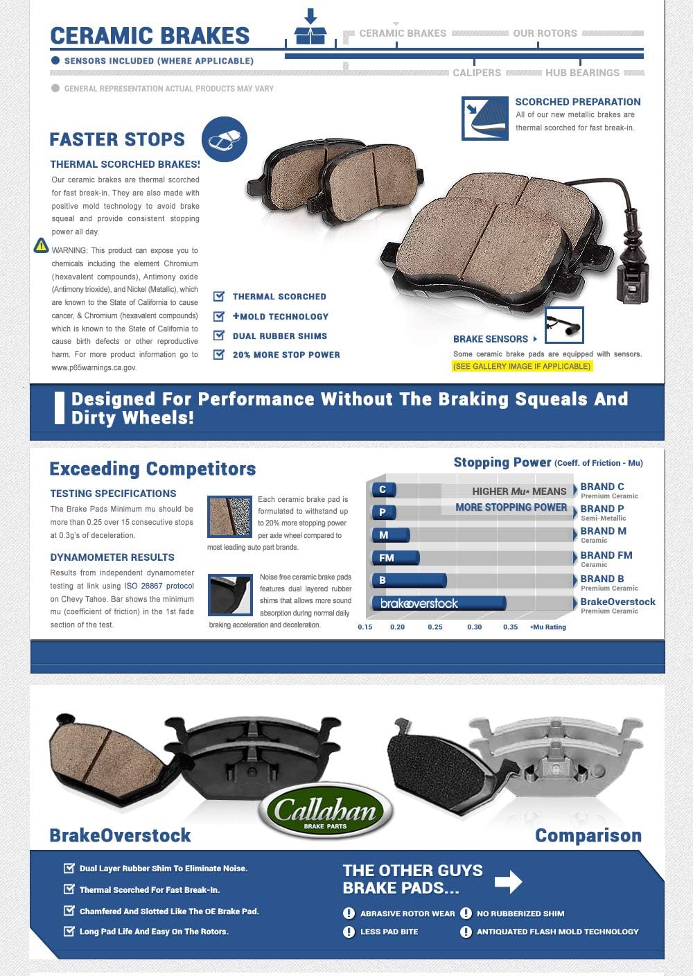 Front 299mm + Rear 280mm Brake Rotors + Ceramic Pads + Hardware E917