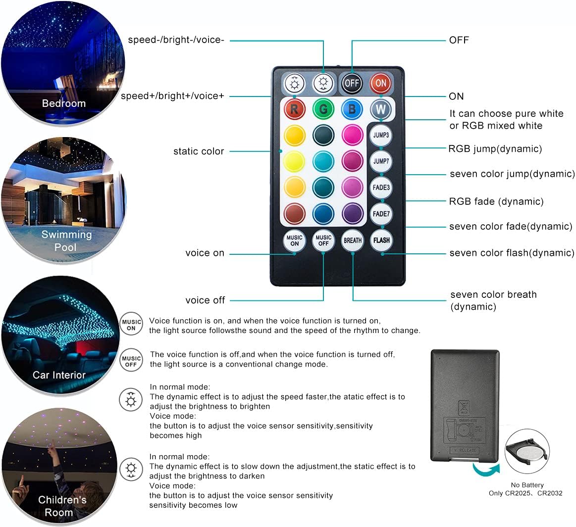 450pcs*0.03in*9.8ft RGBW Meteor LED Fiber Optic Ceiling Light Kits U112032