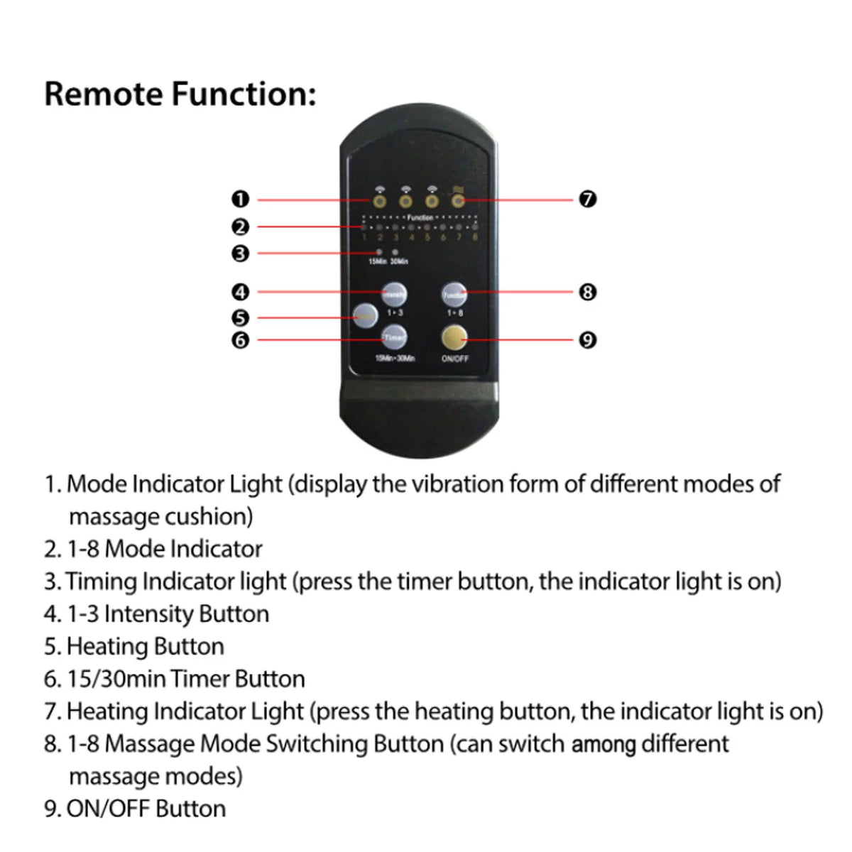 Black Heated Vibration Massage Seat Cushion L710691