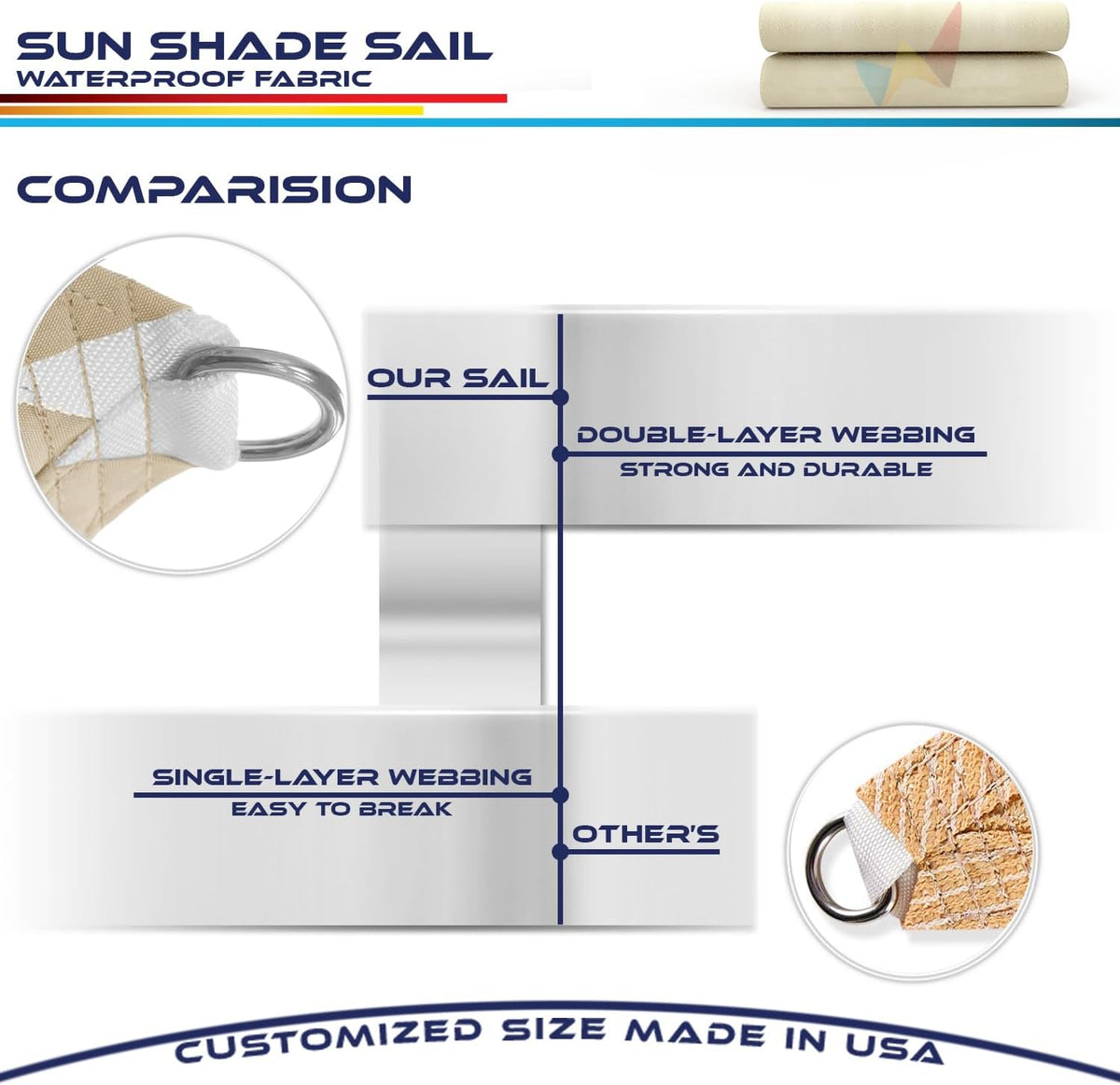 Beige Waterproof Sun Shade Sail Straight Edge Outdoor Canopy Cover G18829