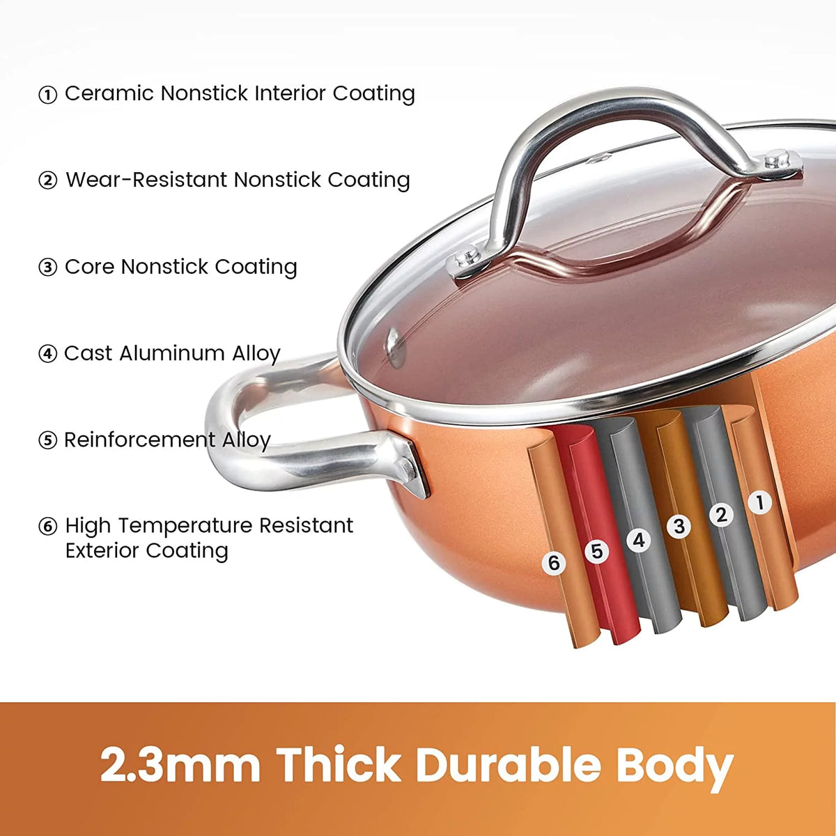 10 Piece Nonstick Ceramic Cookware Set with Stainless Steel Handles H28548