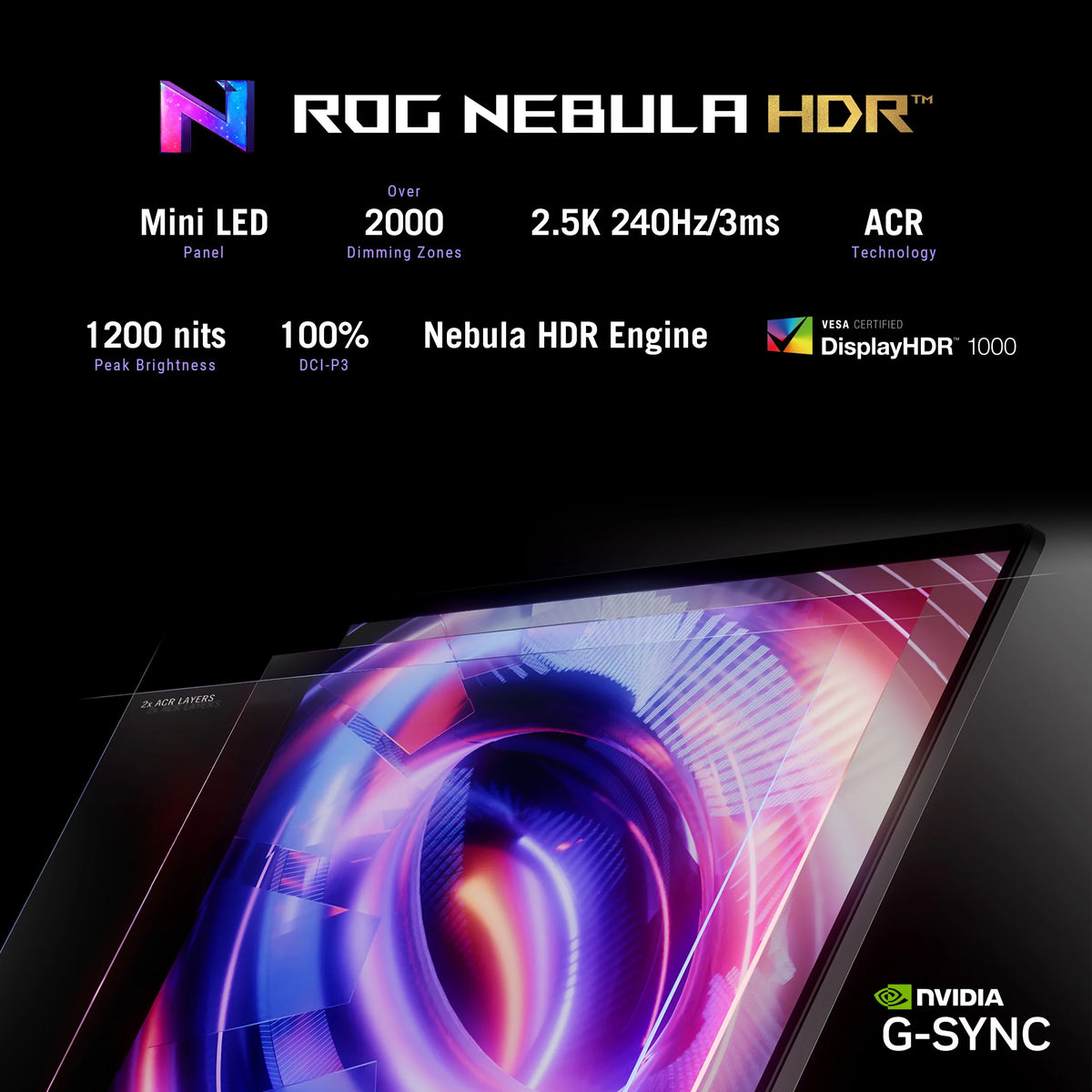 18in 240Hz Mini LED WQXGA Gaming Laptop with Intel Ultra 9 275HX, NVIDIA GeForce RTX 5090 24GB, 32GB DDR5, 8TB PCIe SSD, Win 11 Pro E370