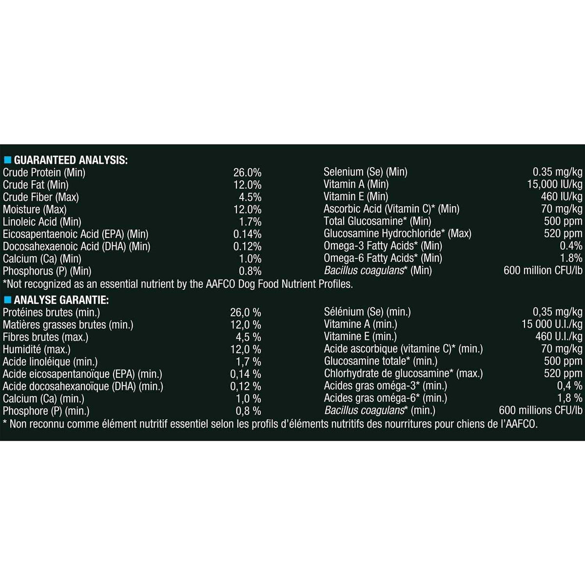 Dry Dog Food L786
