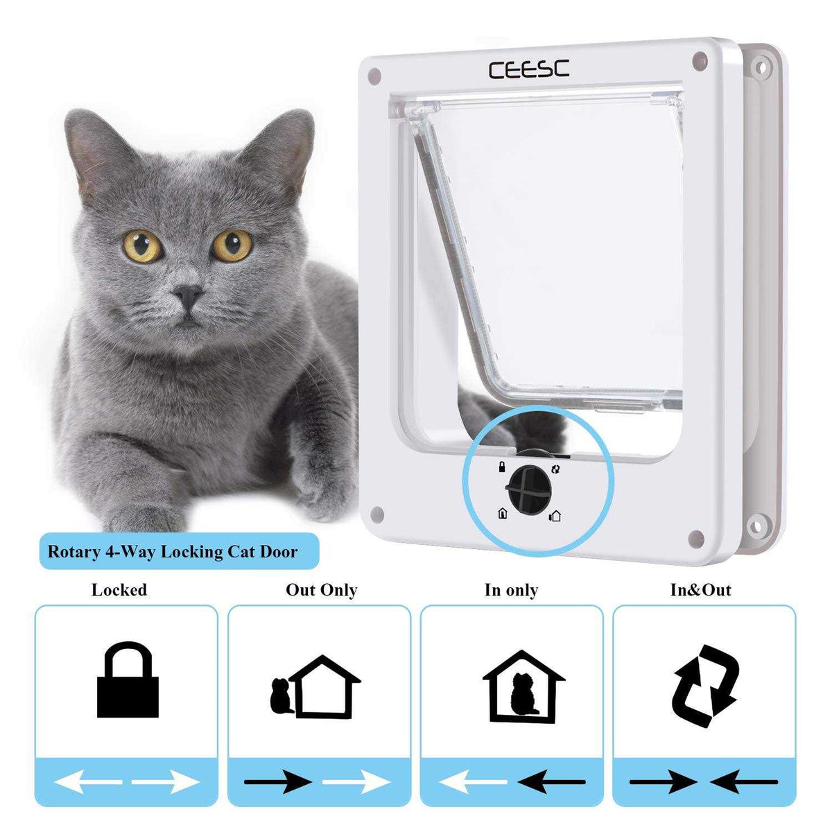 Cat Magnetic Pet Door 4 Way Lock I274
