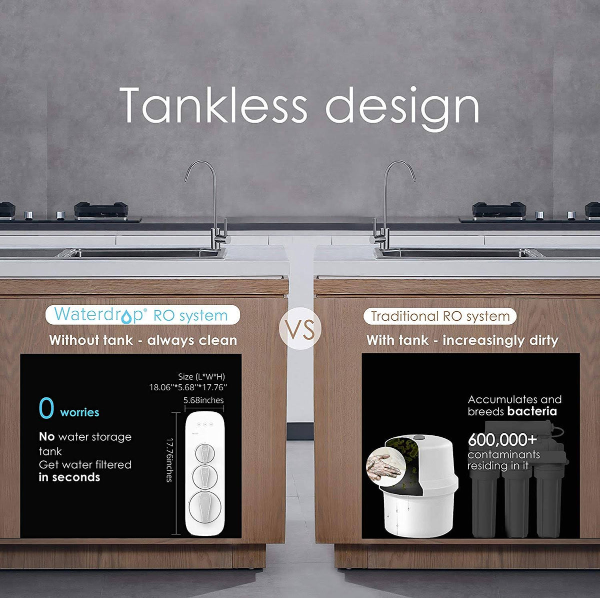 Reverse Osmosis Water Filtration System I19307